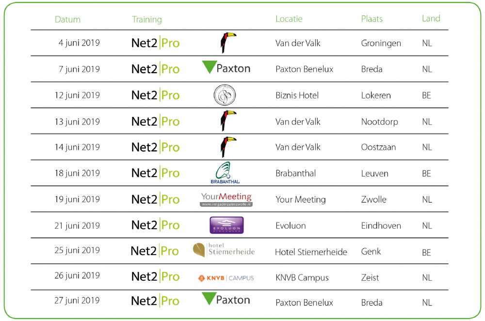 Paxton Pro Trainingtour